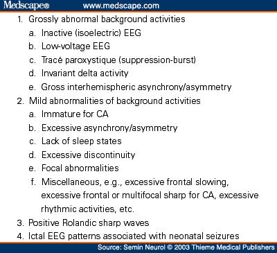 Table 3. Classification of EEG Abnormalities in Neonates